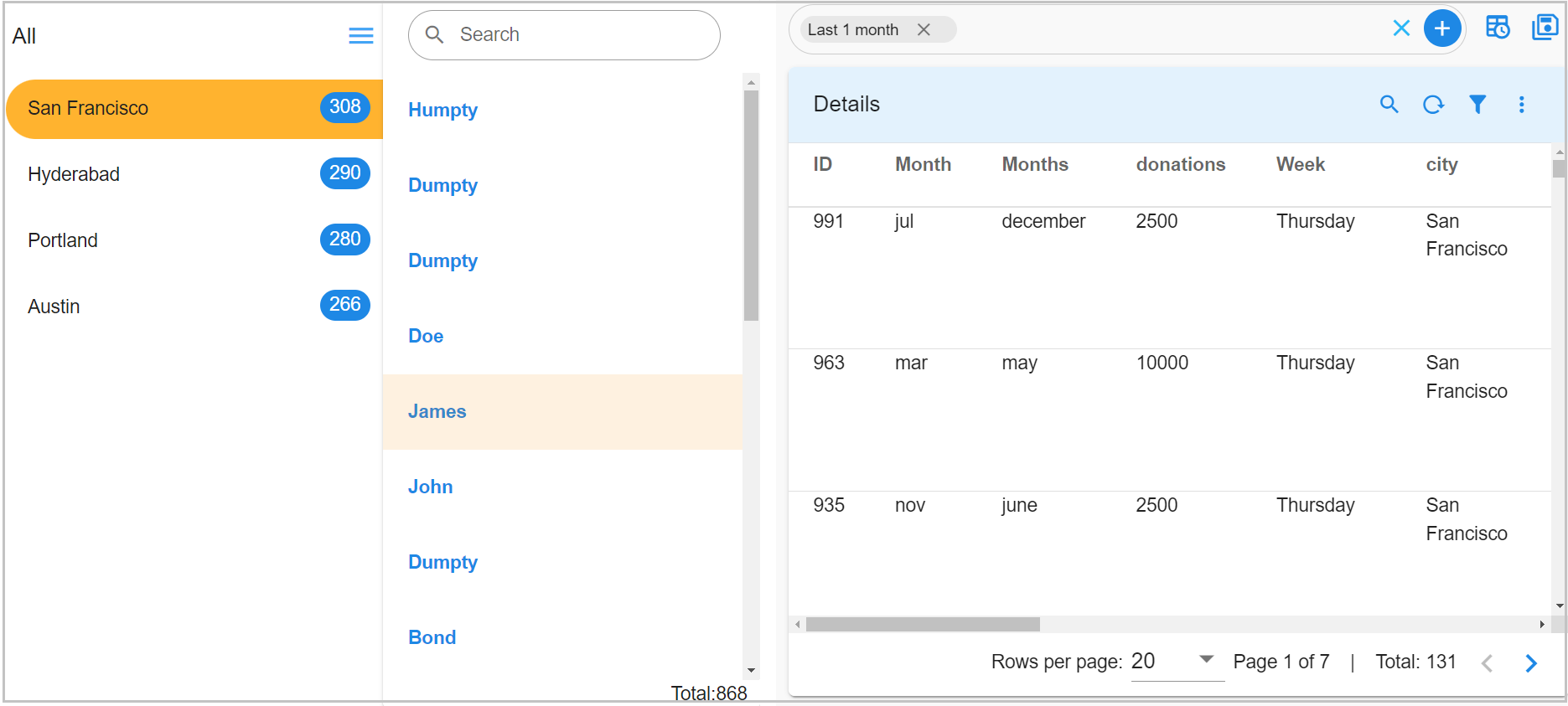 Dashboard_3column_navigator