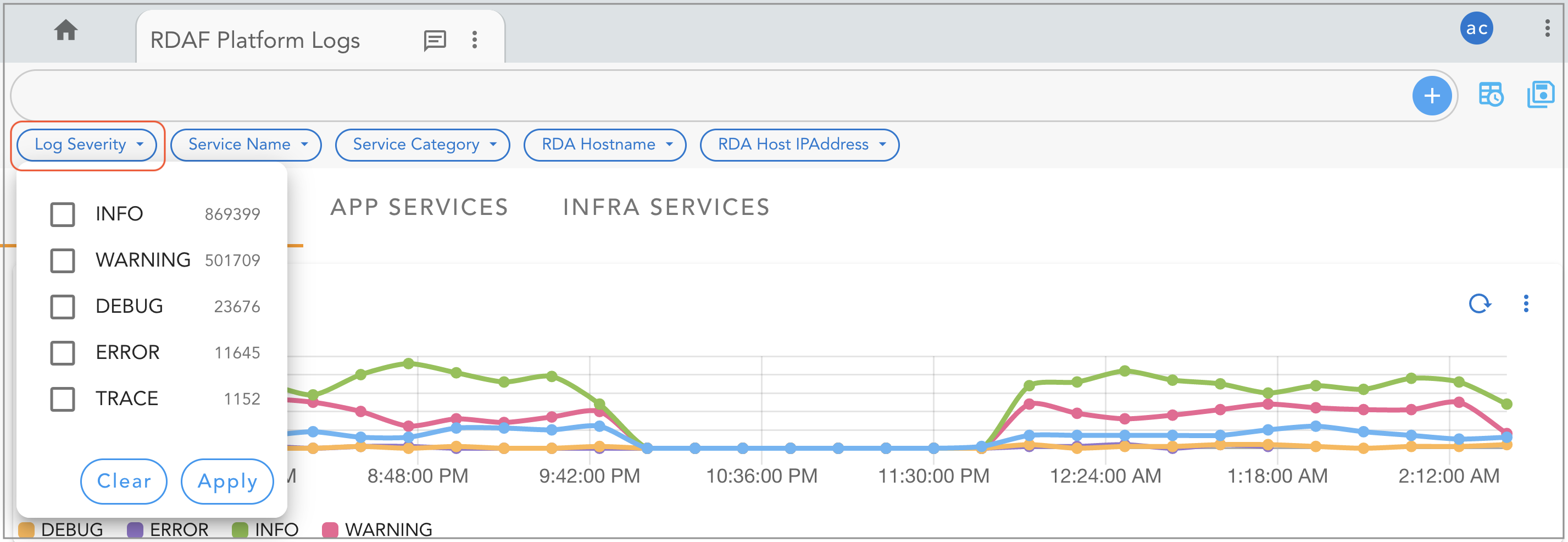 Dashboard_Group_Filter_Bar